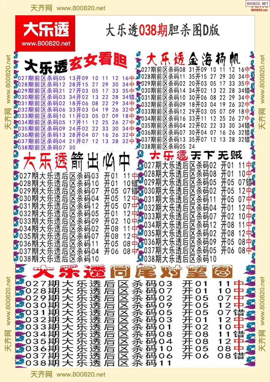 大乐透胆杀图D版
