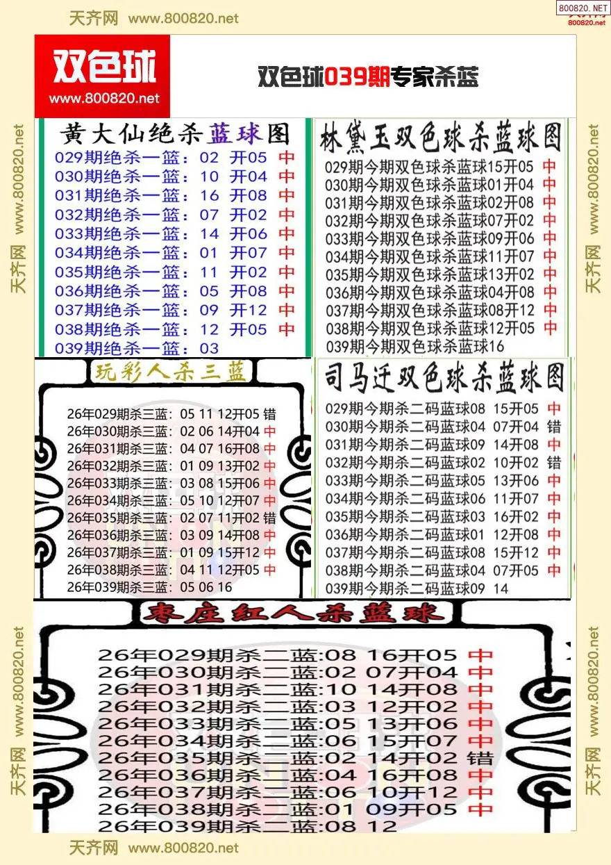 双色球专家杀蓝