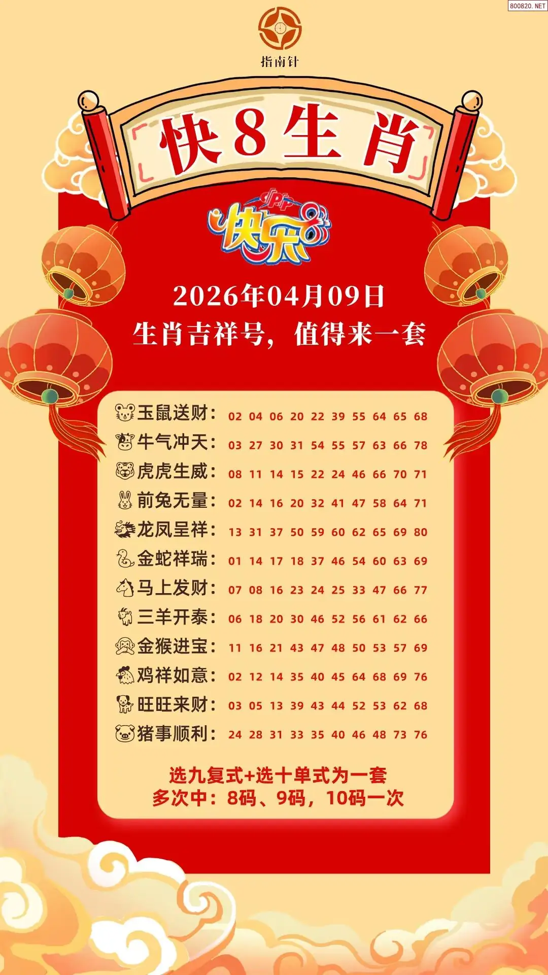 快乐8生肖幸运码