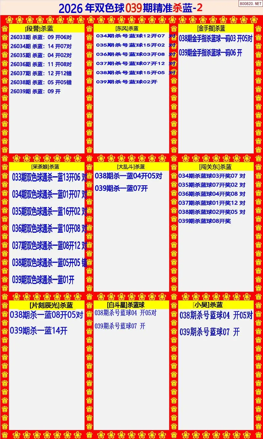 双色球精准杀蓝2版