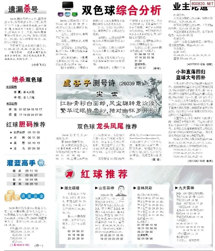 双色球综合分析报