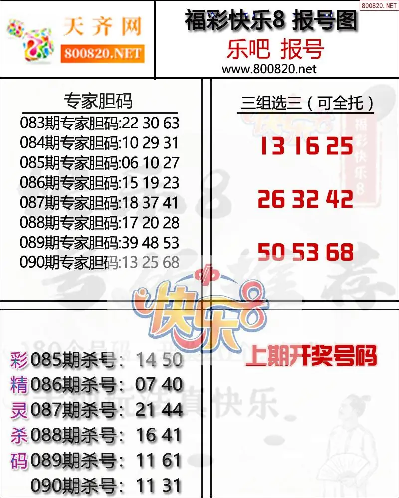 快乐8报号图