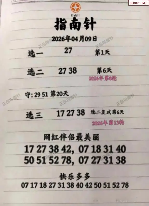 指南针分析