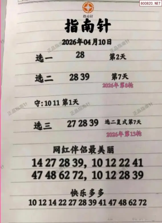 指南针分析