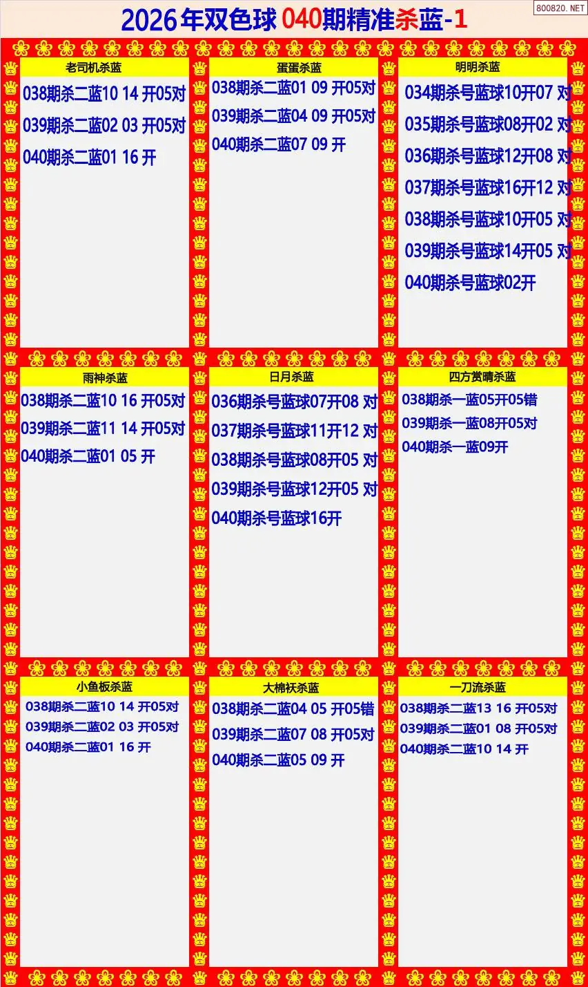 双色球精准杀蓝1版