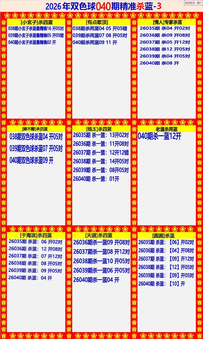 双色球精准杀蓝3版