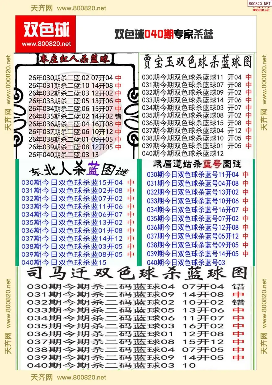 双色球专家杀蓝