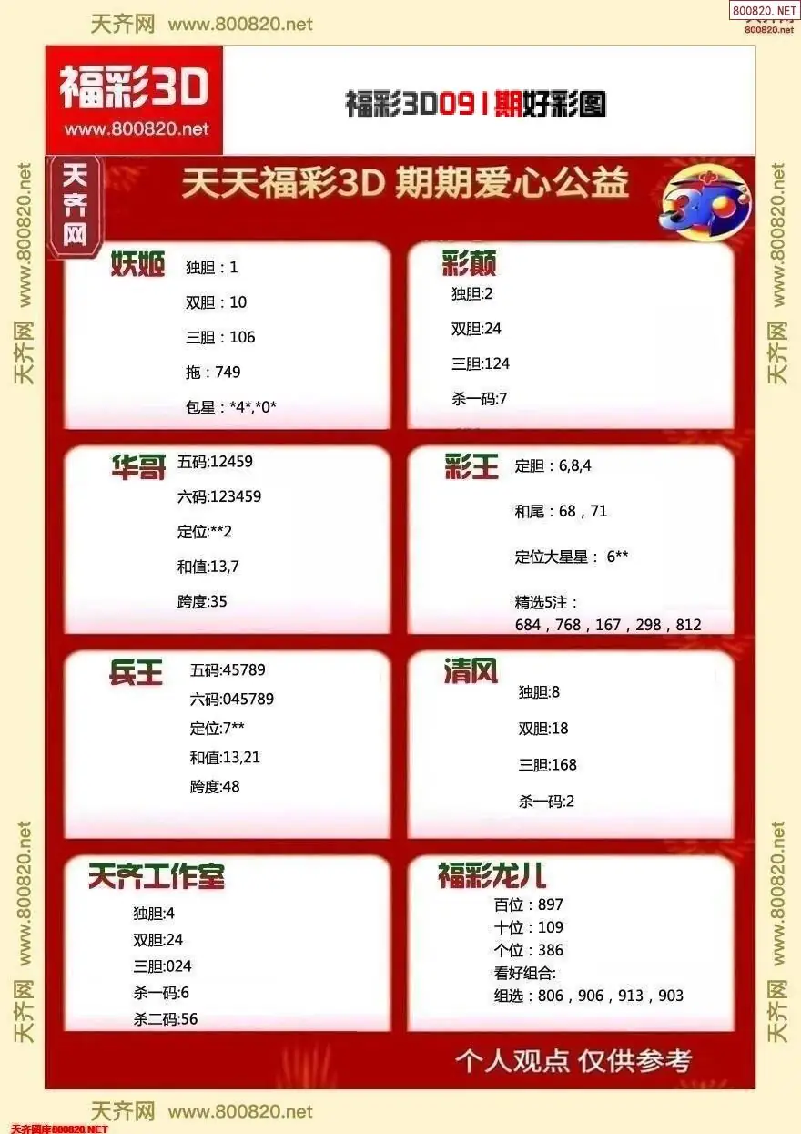 福彩3D好彩图