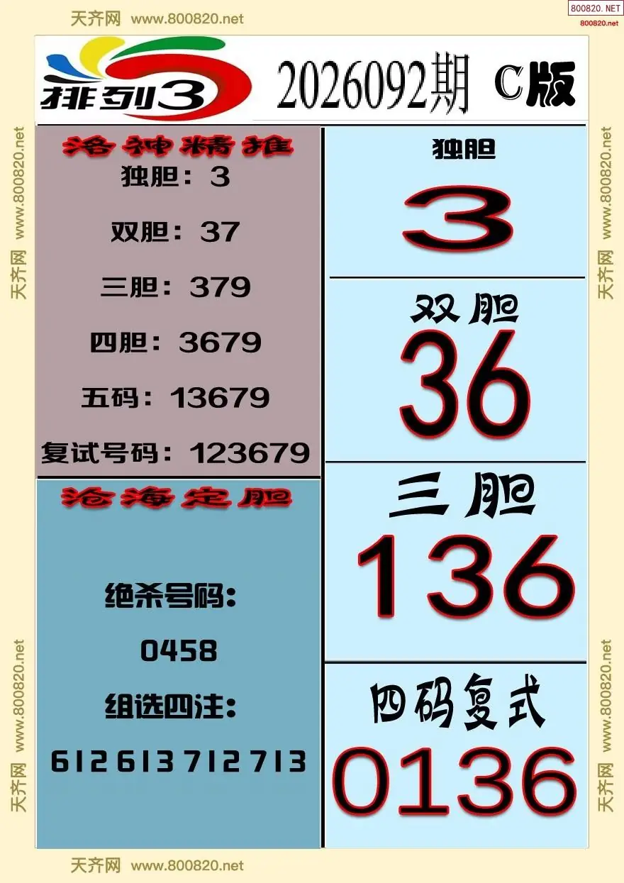 排三专家推荐C