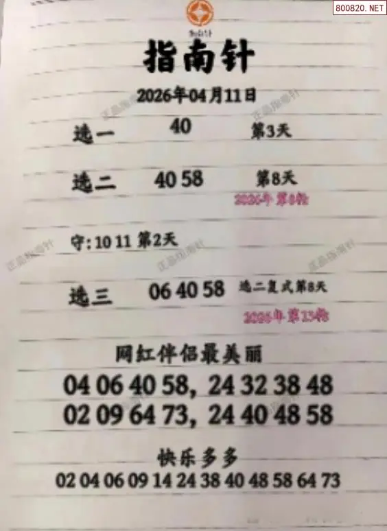 指南针分析