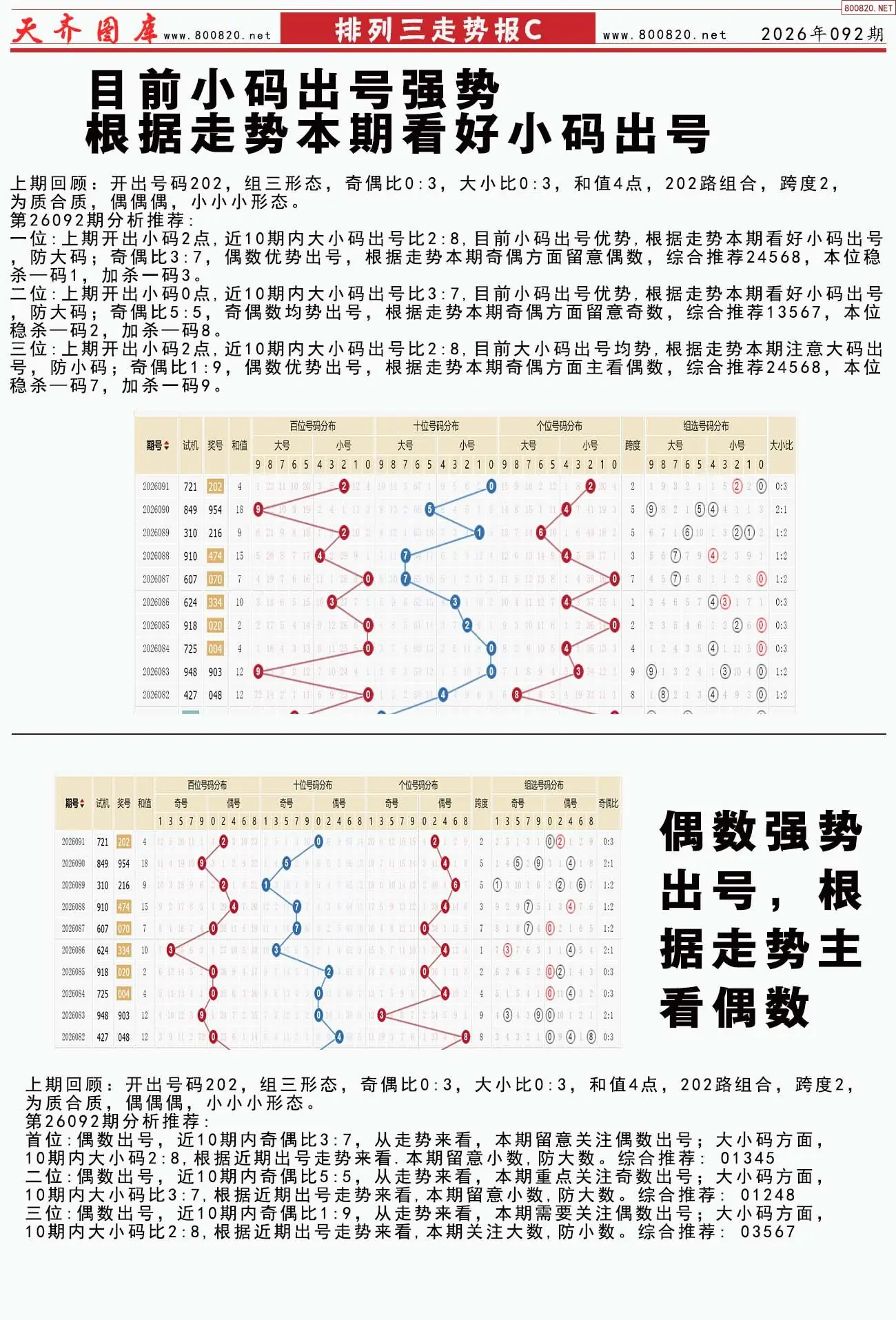 体彩排列三走势报C