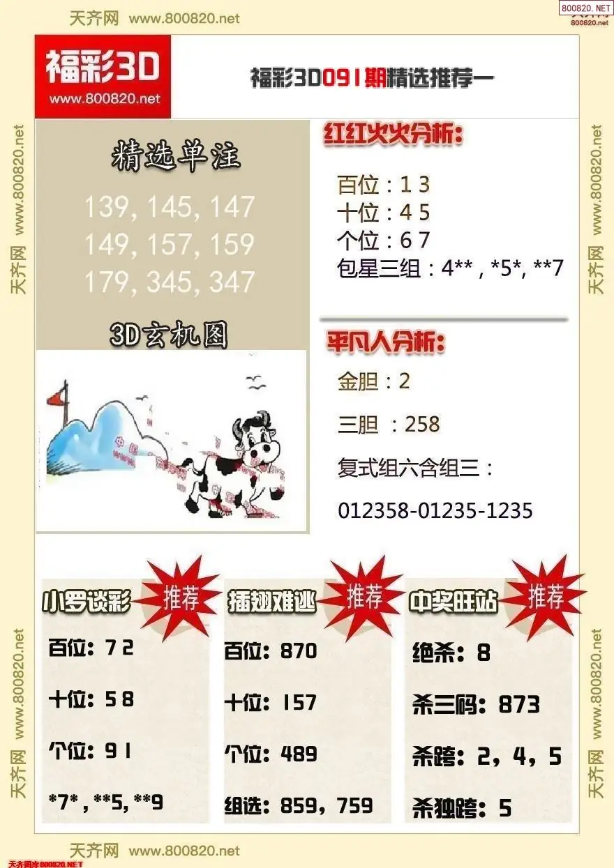 福彩3d精选推荐一
