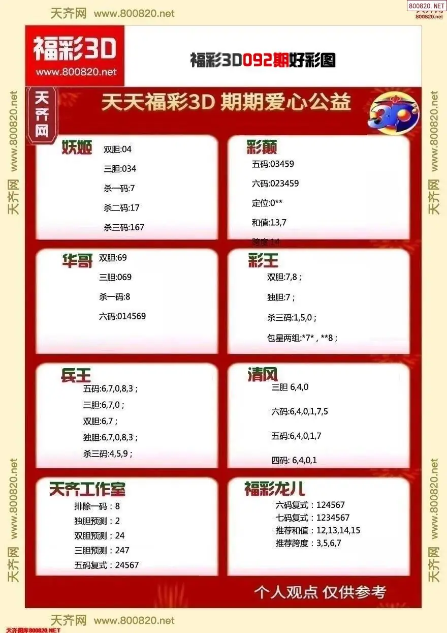 福彩3D好彩图