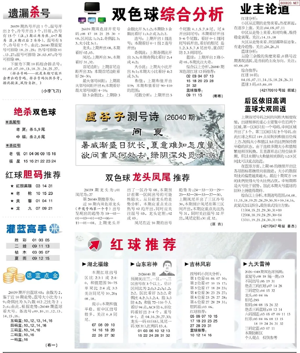 双色球综合分析报