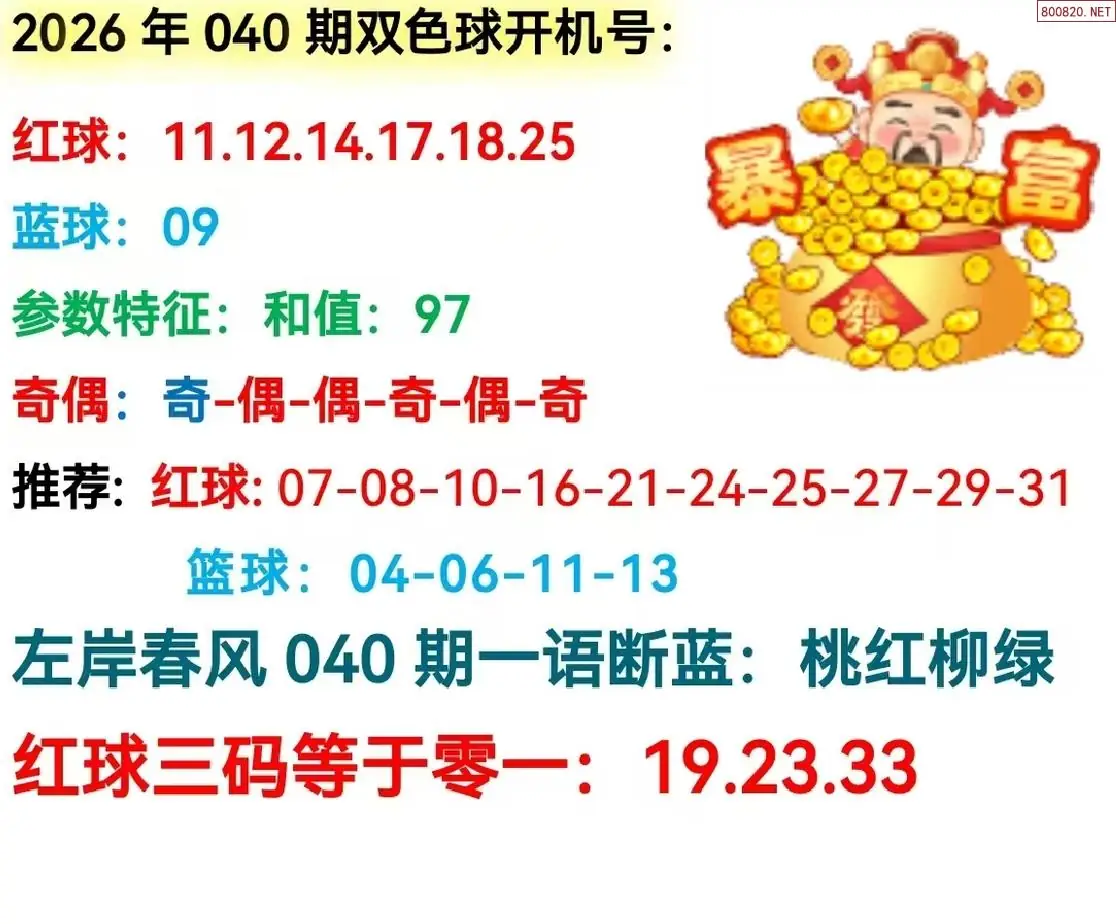 双色球开机号分析