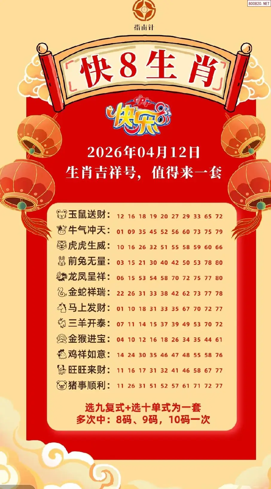 快乐8生肖幸运码