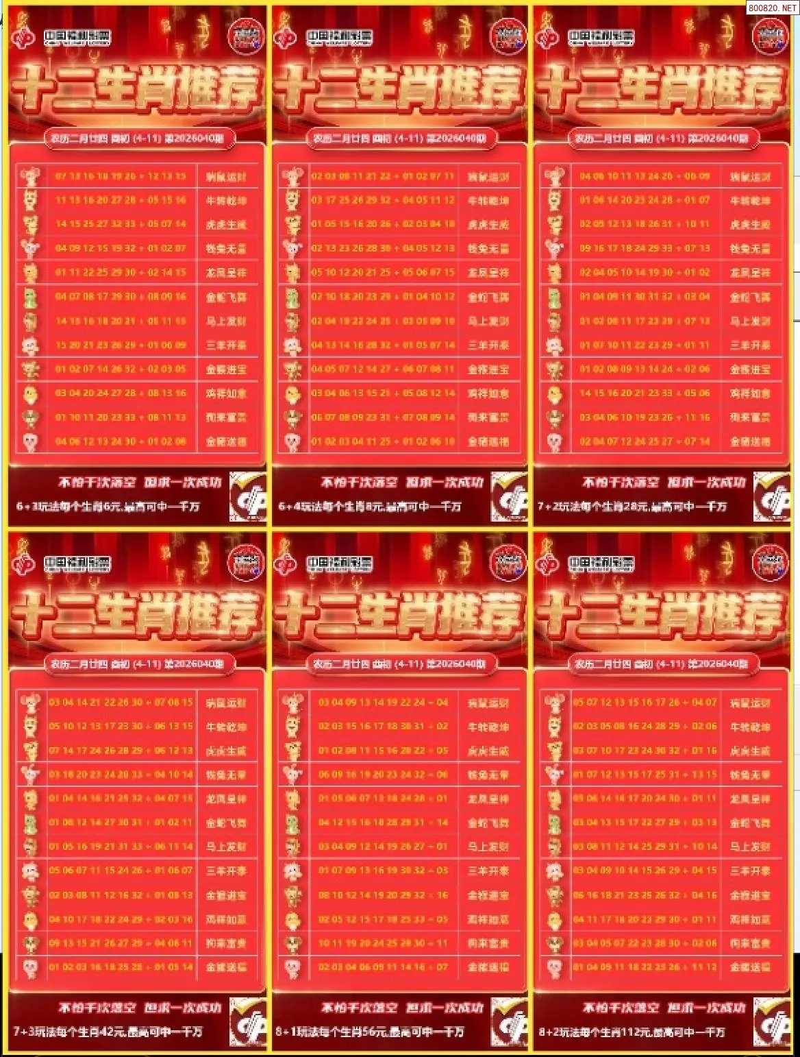 十二生肖推荐图