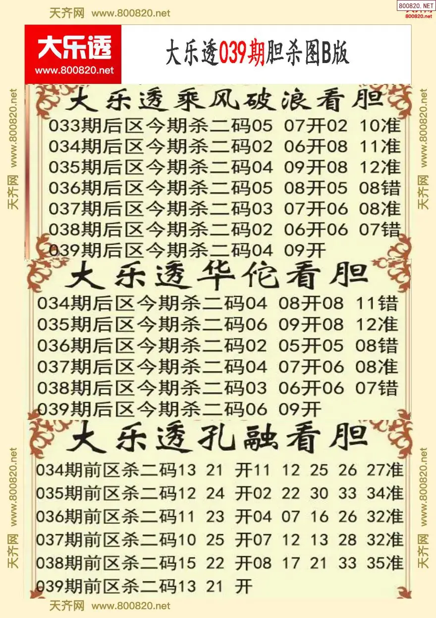 大乐透胆杀图B版