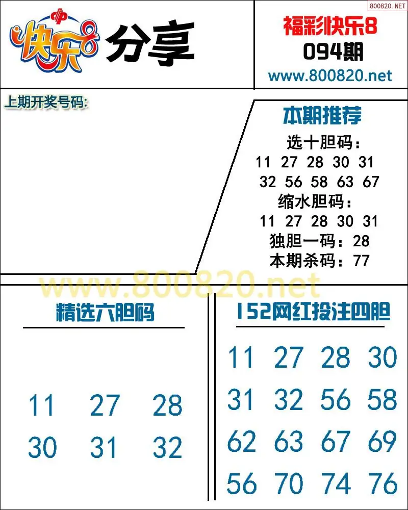 快乐8预测图