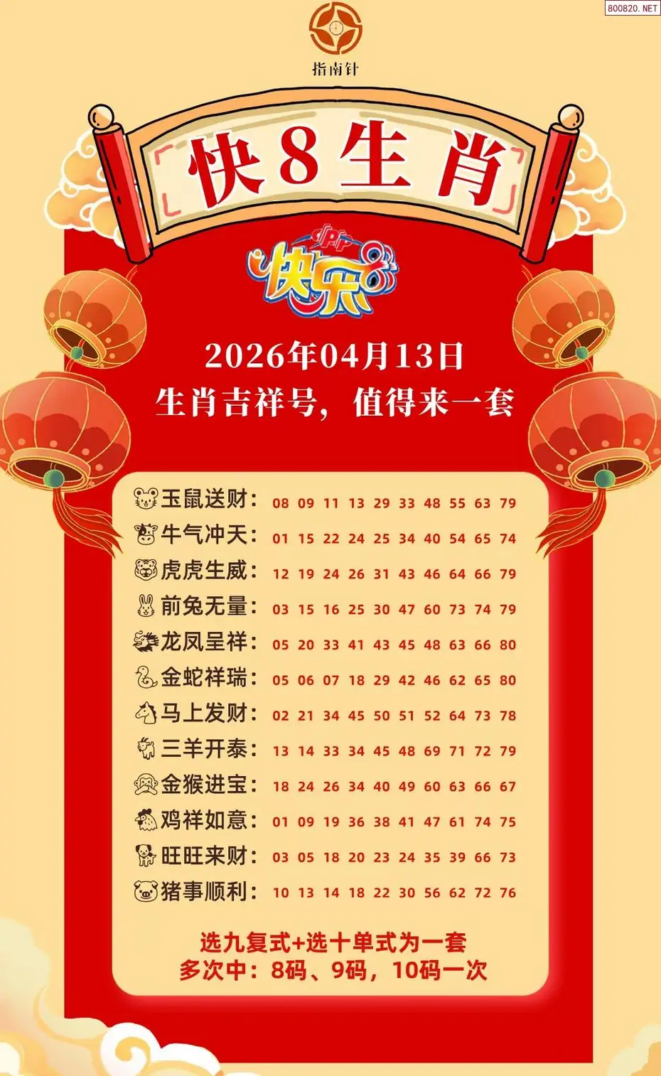 快乐8生肖幸运码