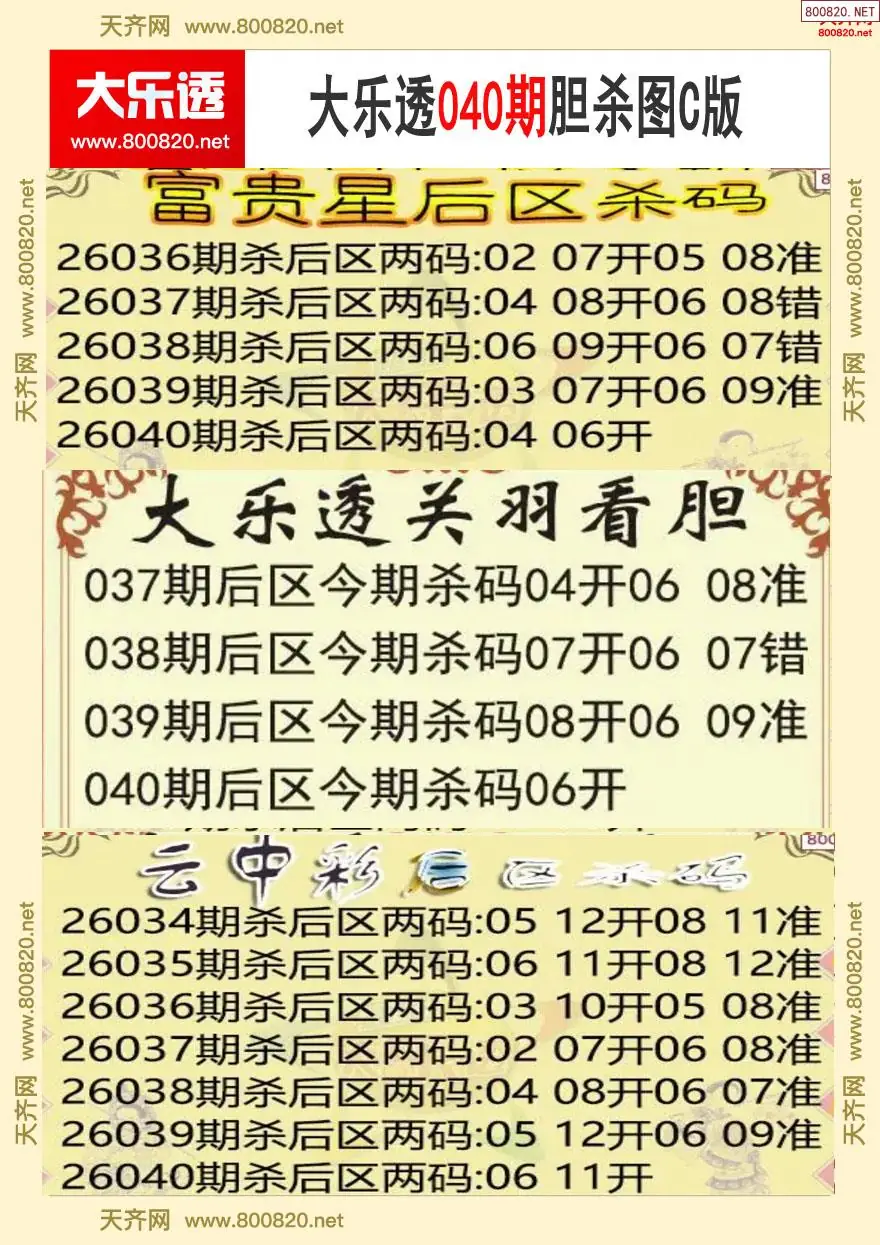 大乐透胆杀图C版