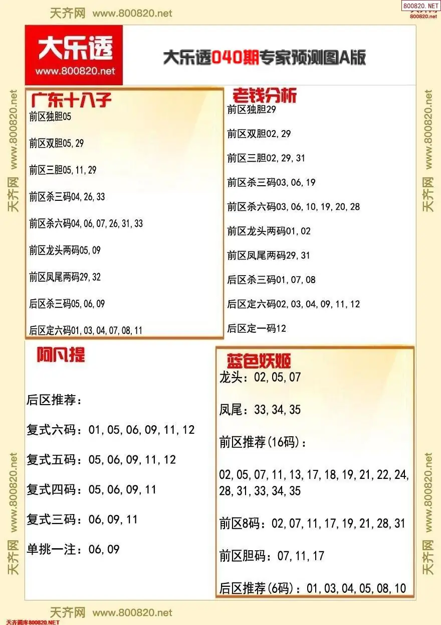 大乐透专家推号图A版