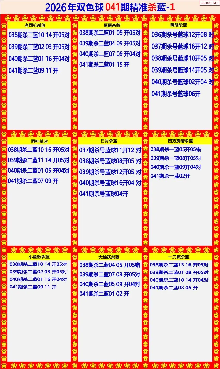 双色球精准杀蓝1版