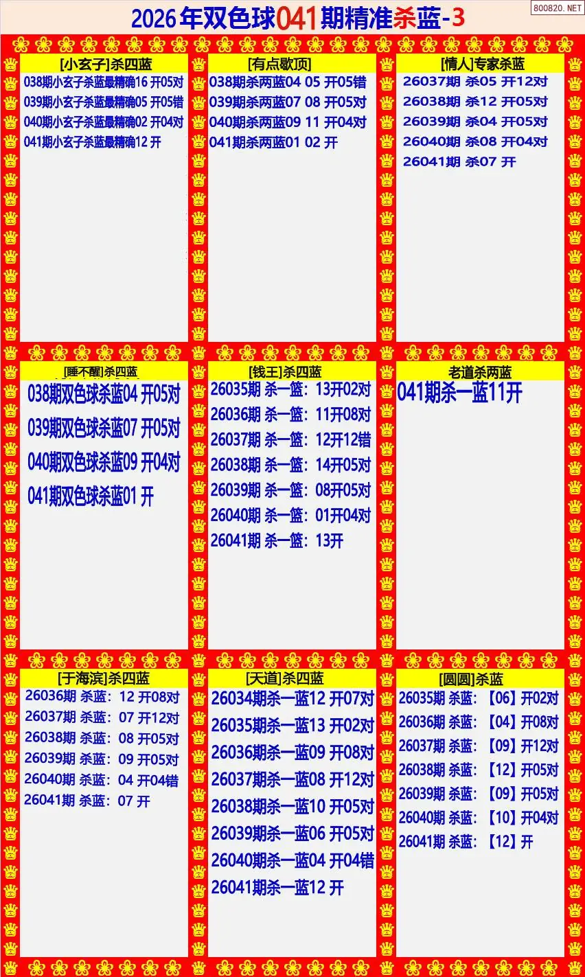 双色球精准杀蓝3版