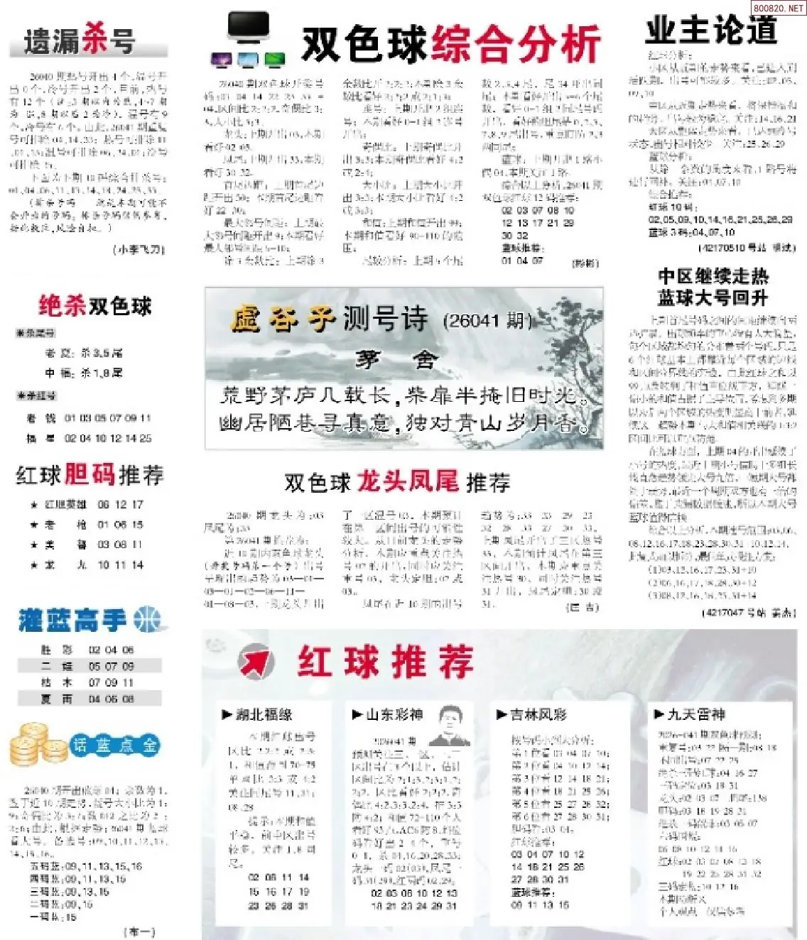 双色球综合分析报