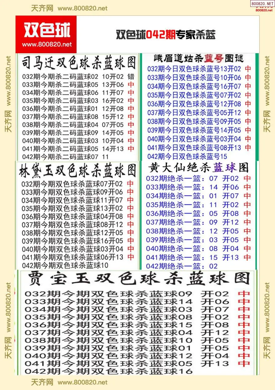 双色球专家杀蓝