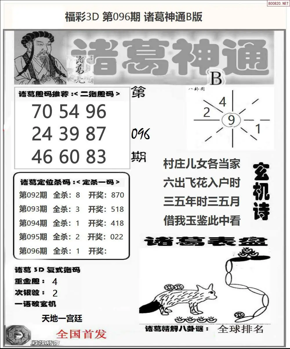 诸葛神通B版