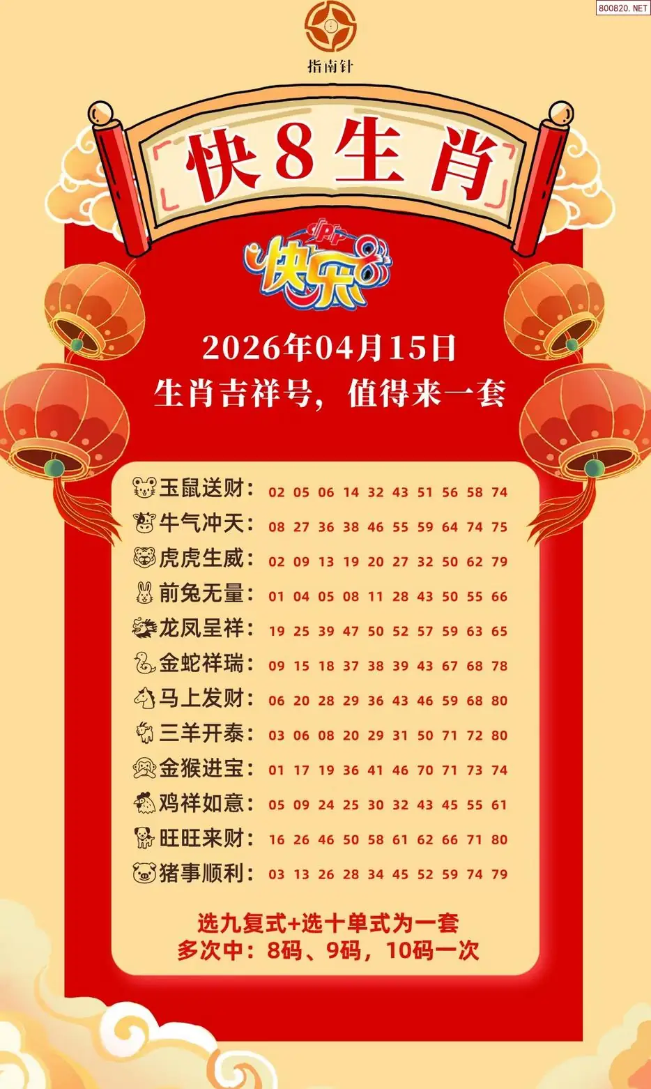 快乐8生肖幸运码