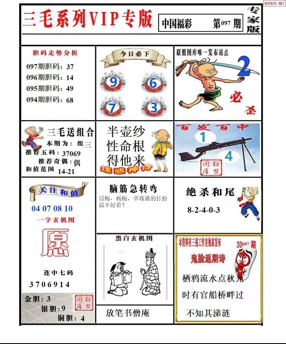 三毛系列VIP专版