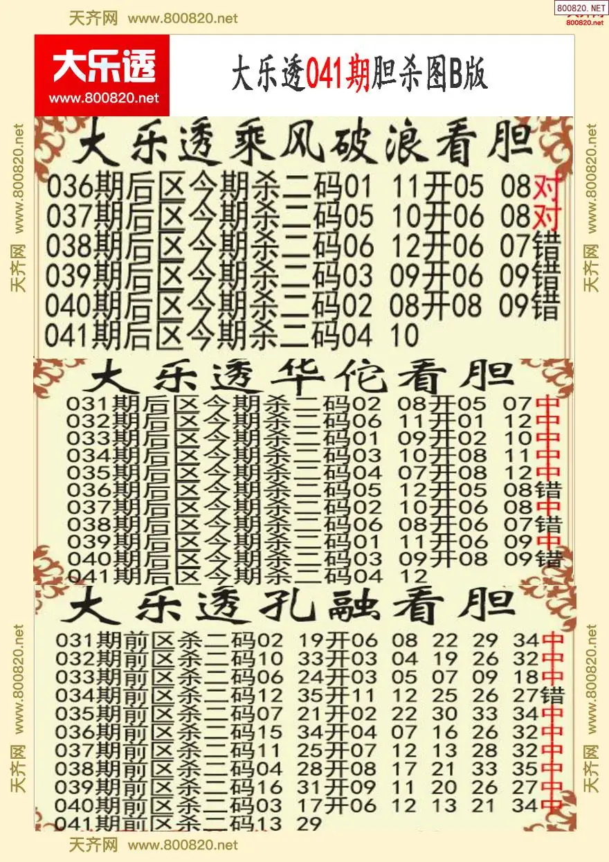 大乐透胆杀图B版