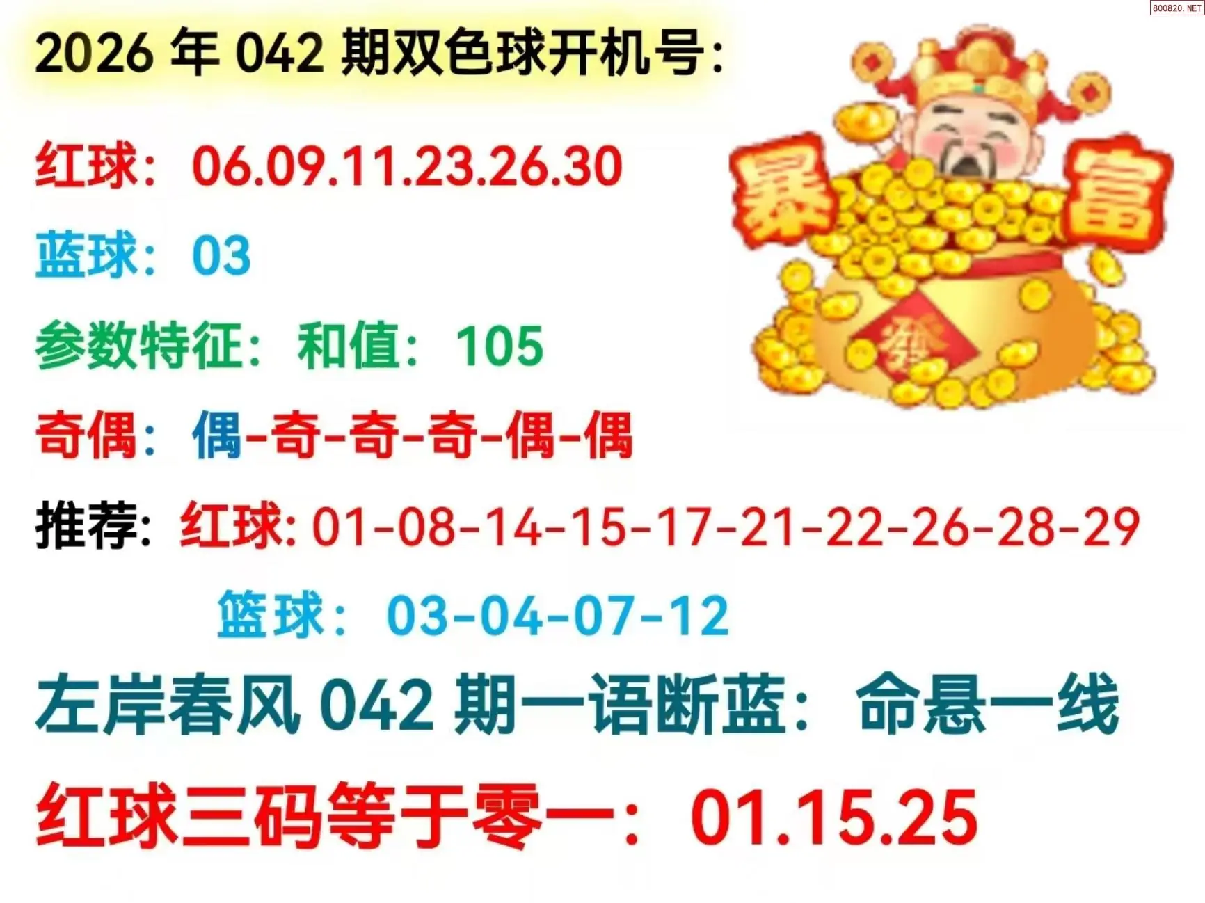 双色球开机号分析