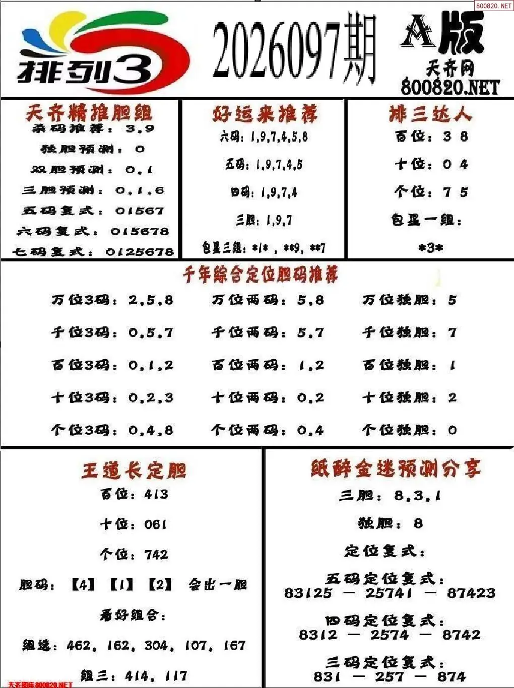 排三专家推荐A版