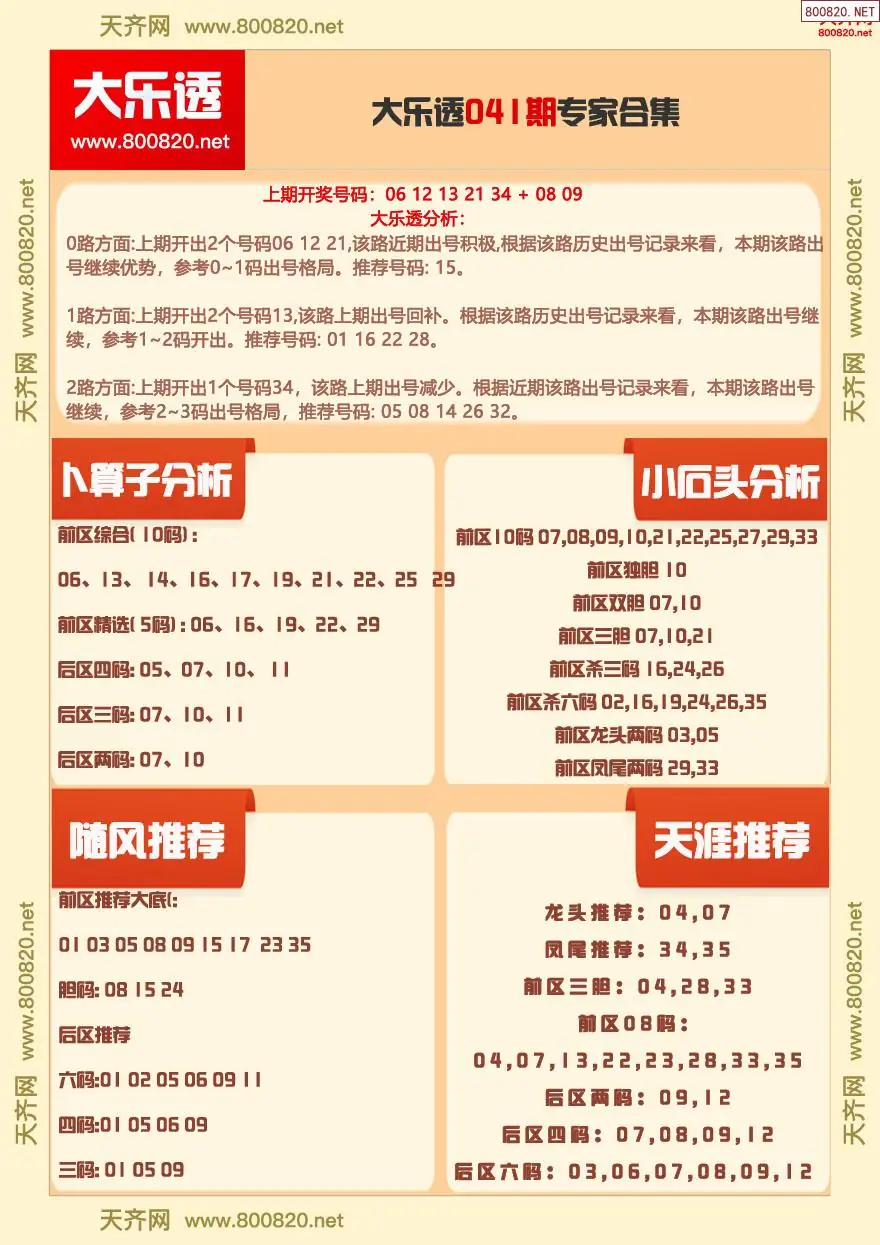 大乐透专家分享