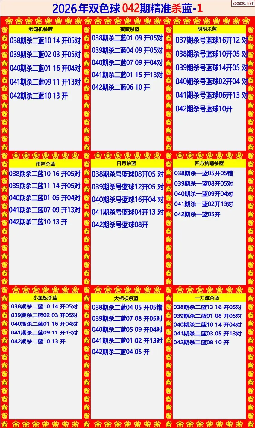 双色球精准杀蓝1版