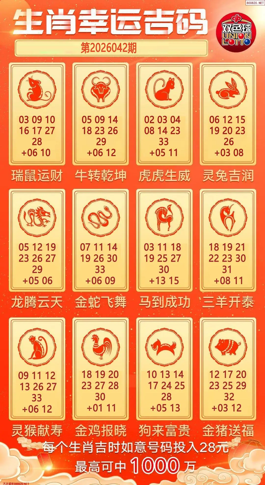 双色球生肖幸运码