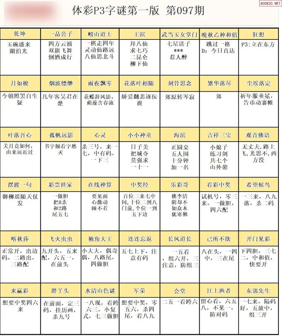 P3字谜彩报