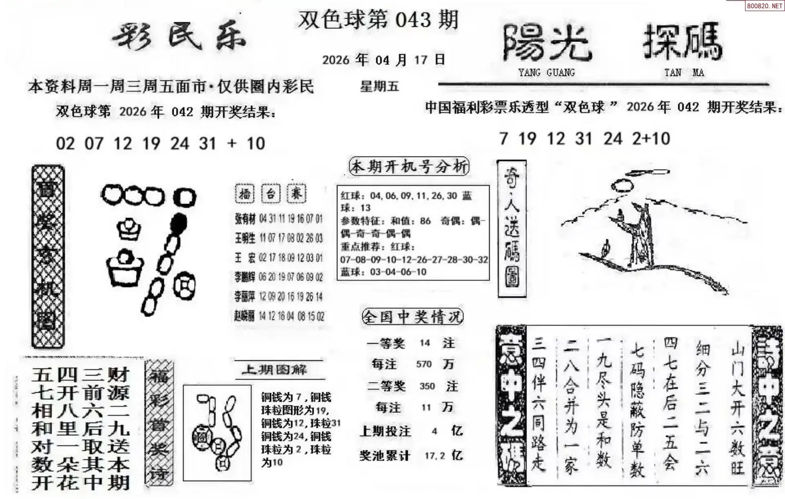 彩民乐+阳光探码图文版