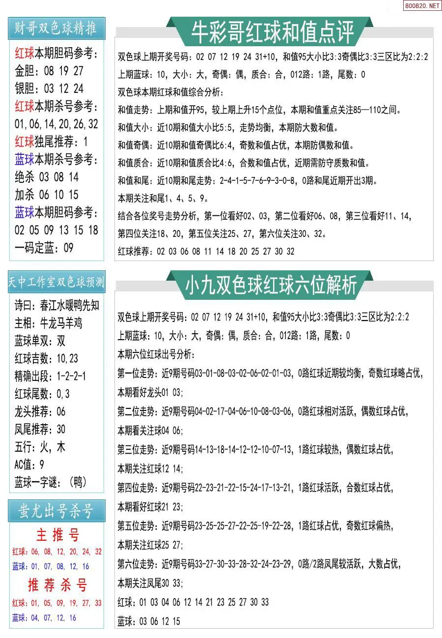 牛彩指南