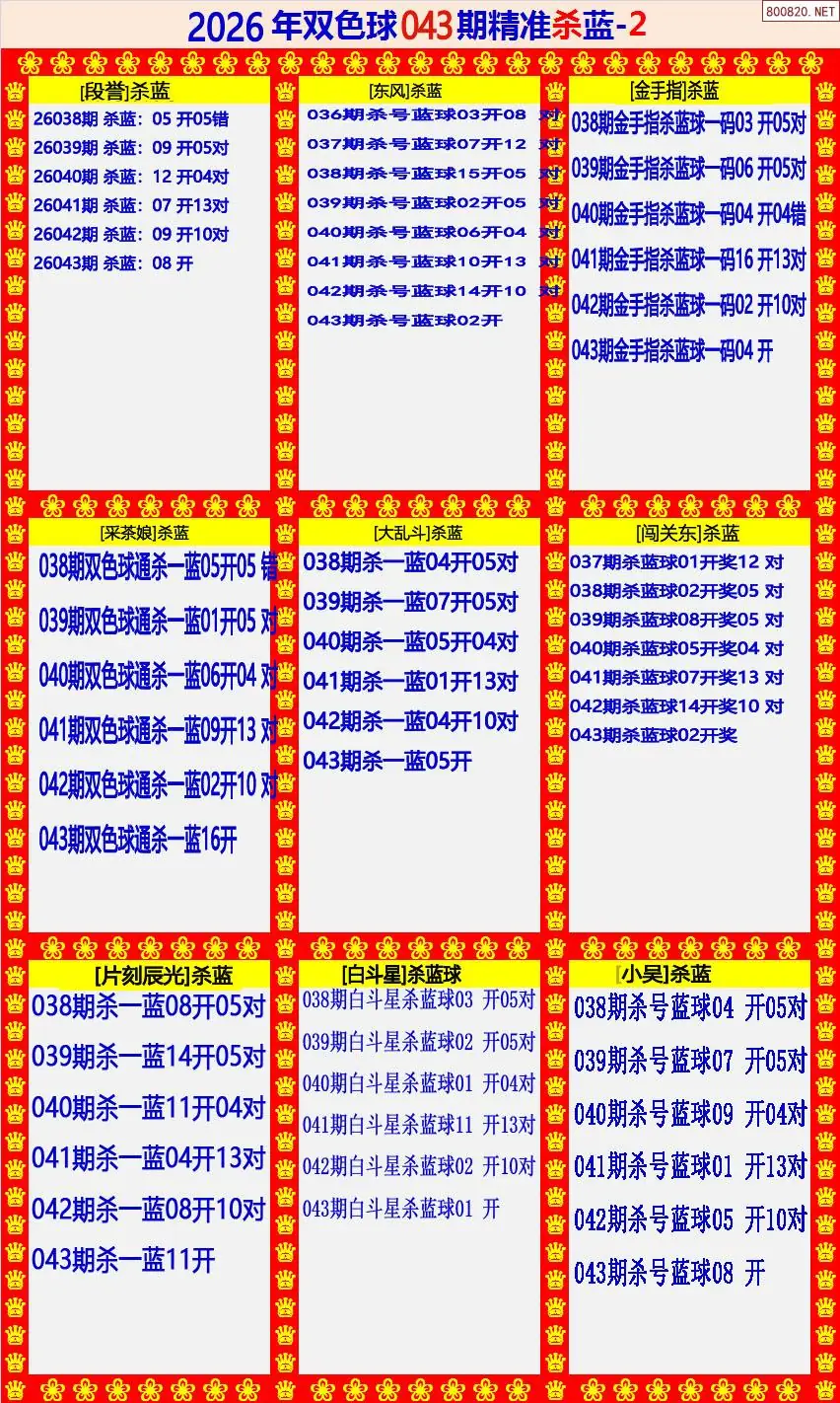 双色球精准杀蓝2版