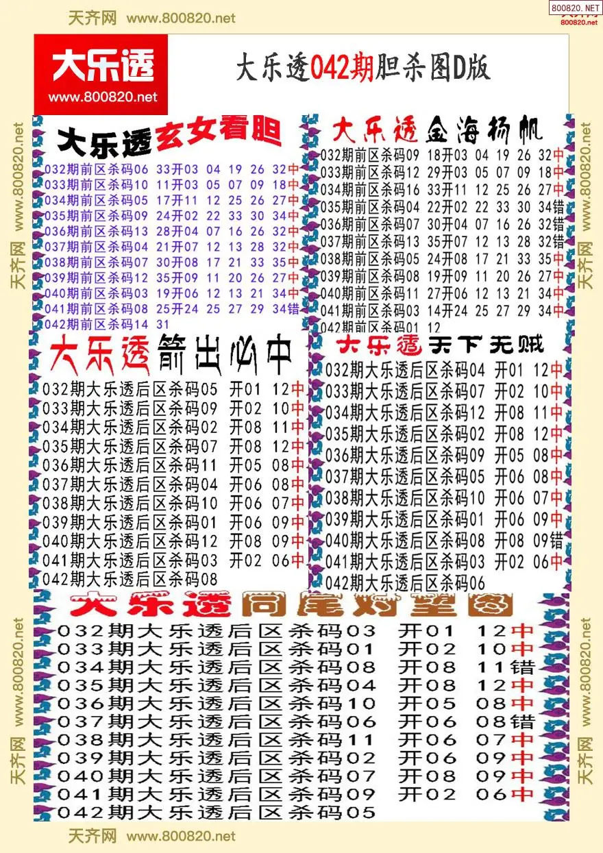 大乐透胆杀图D版