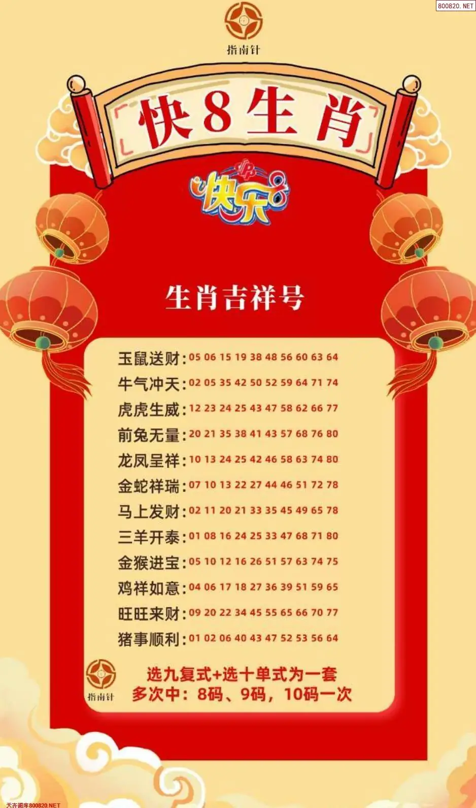 快乐8生肖幸运码