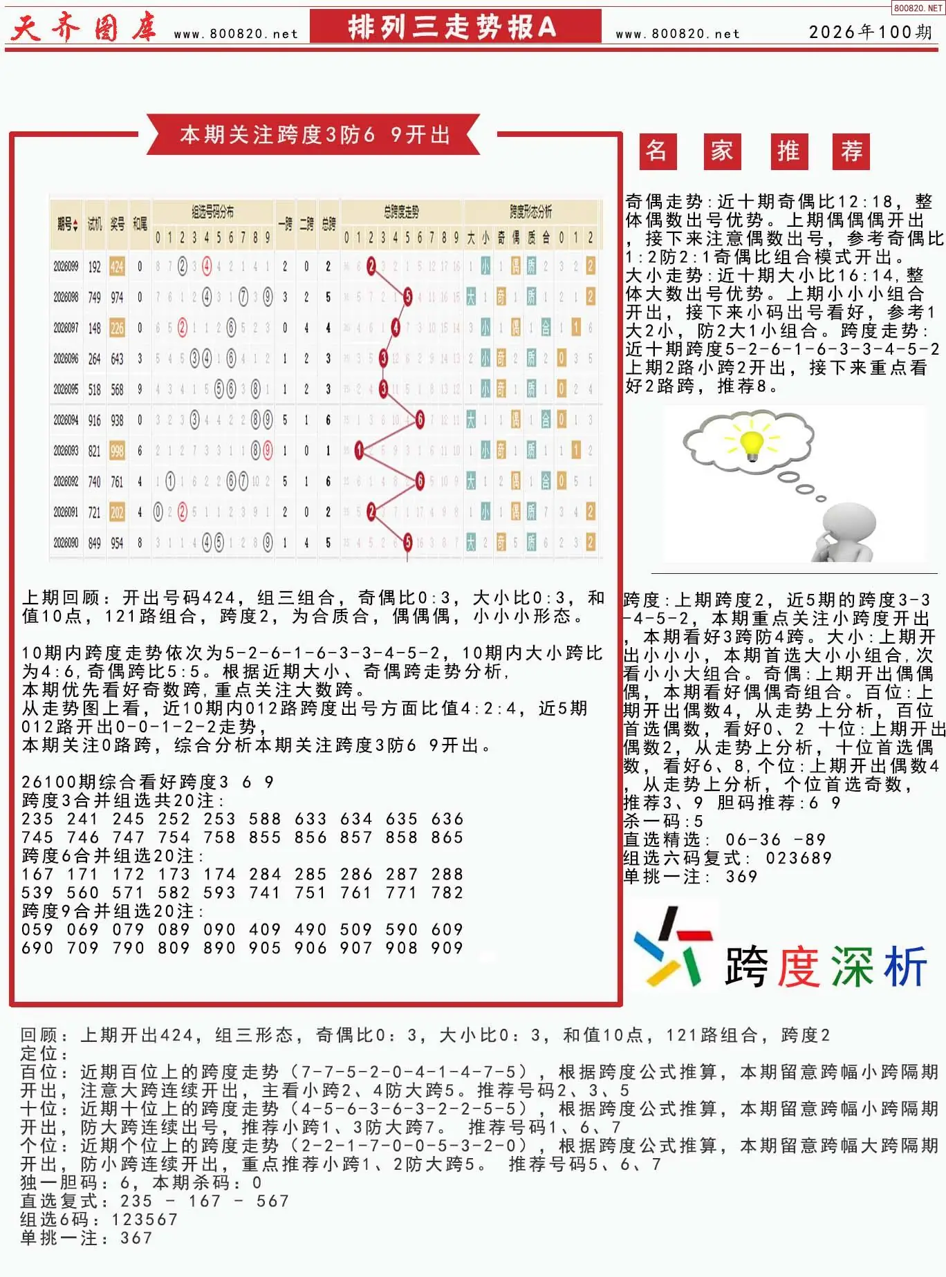 体彩排列三走势报A
