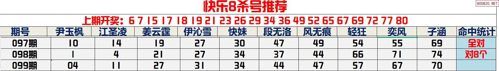 杀号计划