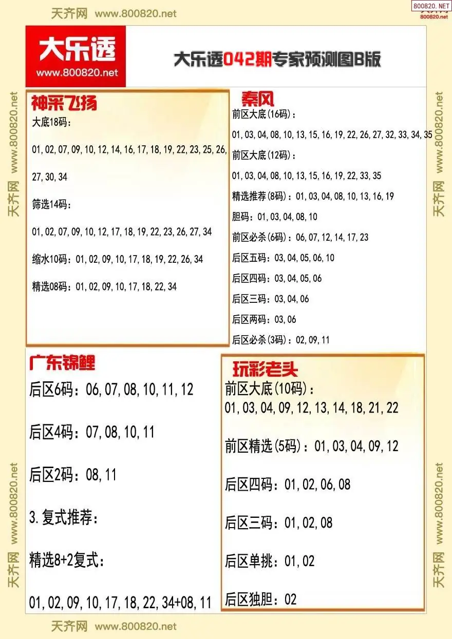 大乐透专家推号图B版