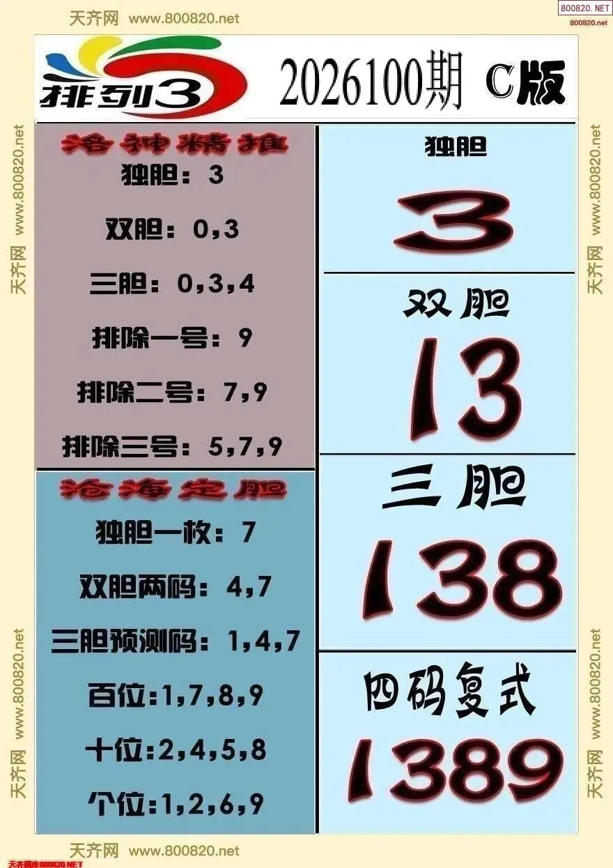 排三专家推荐C