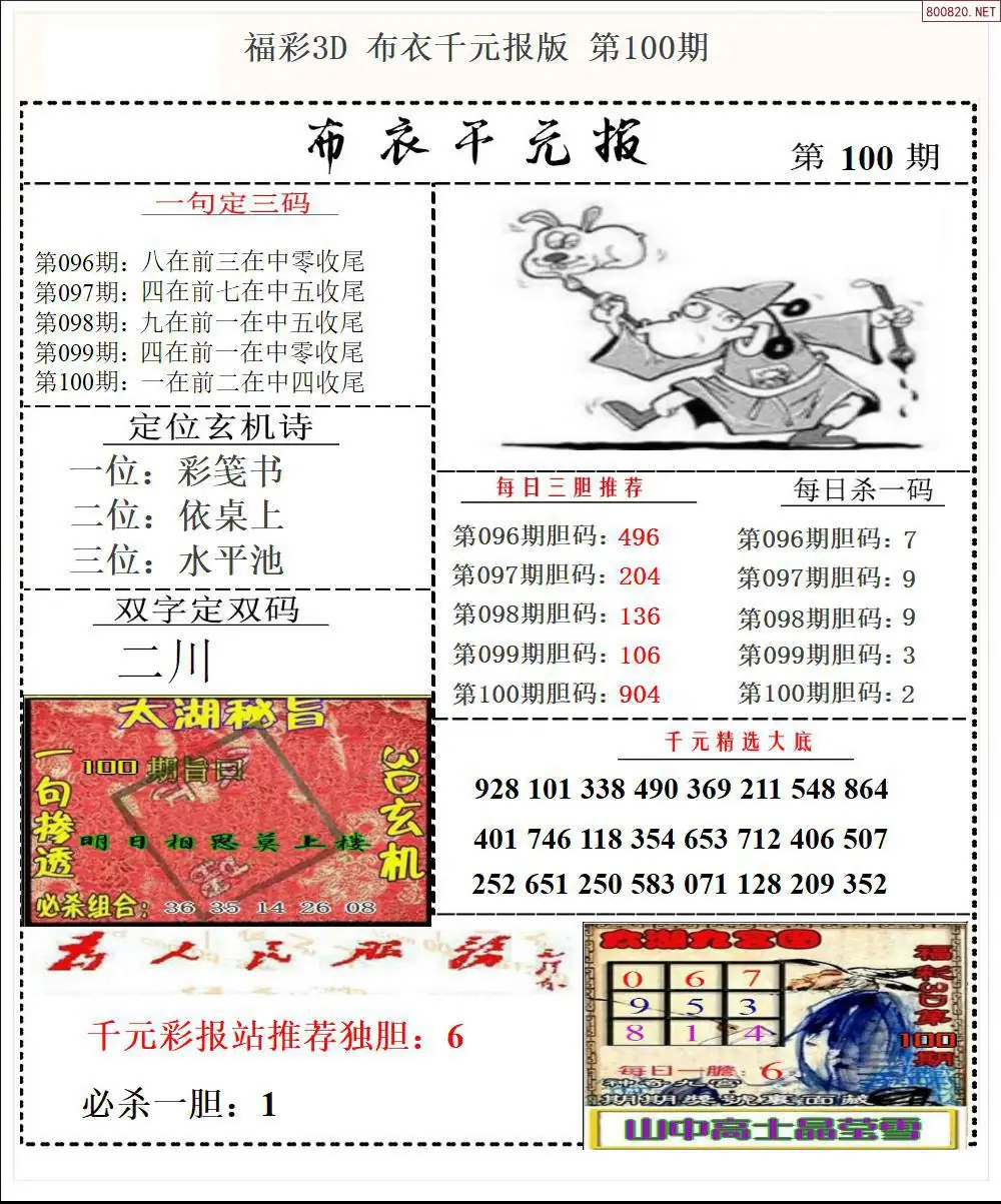 布衣千元报